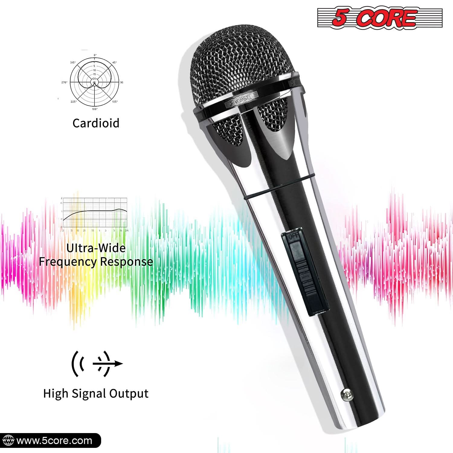 5 Core XLR Microphone Dynamic  - Shure Mic Sm58 ulasan dan harga