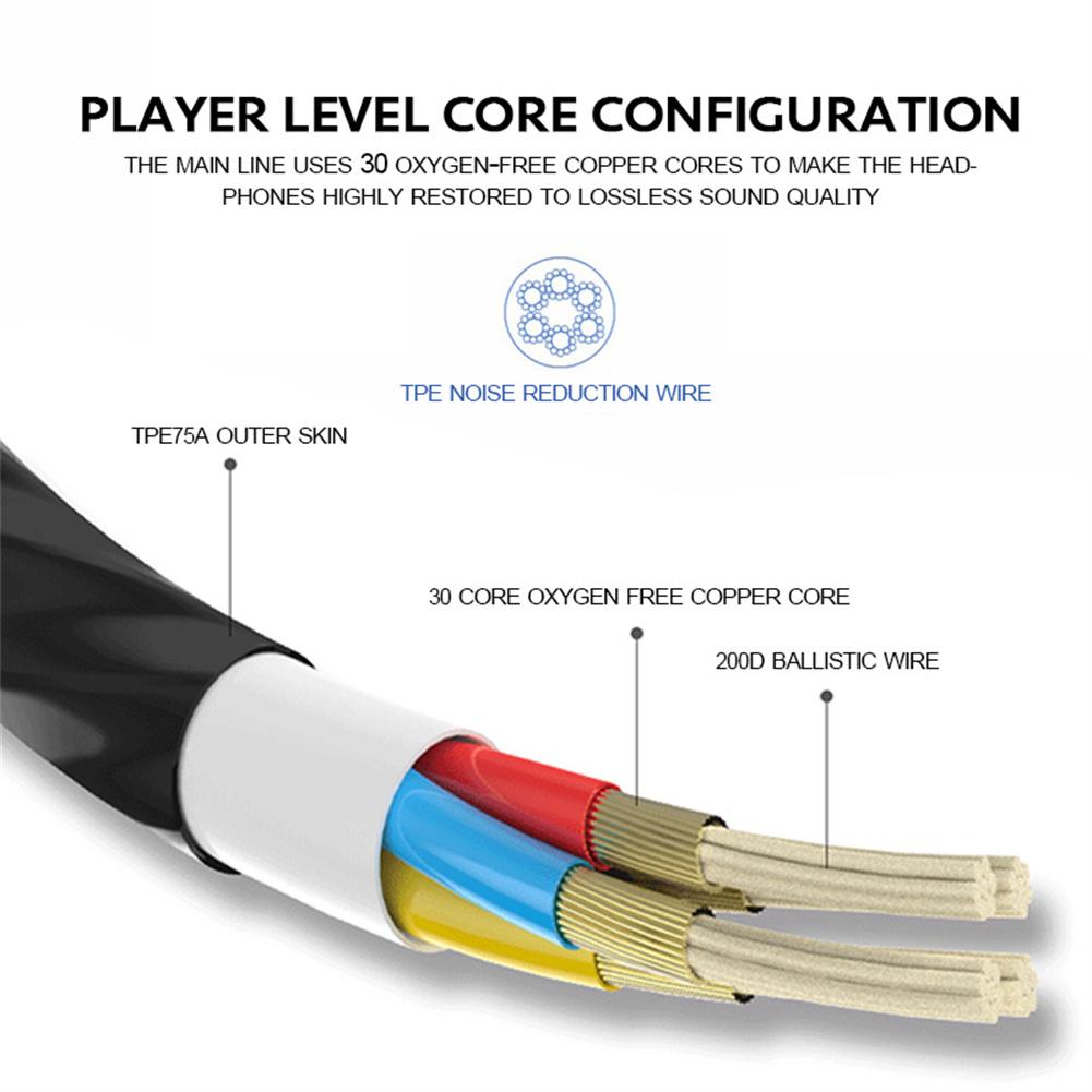 Universal Earphone 3.5mm Jack  - Audiophile Headphone Wired ulasan dan harga